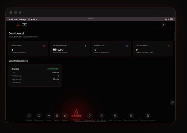 Portal Magosoft: Painel principal
